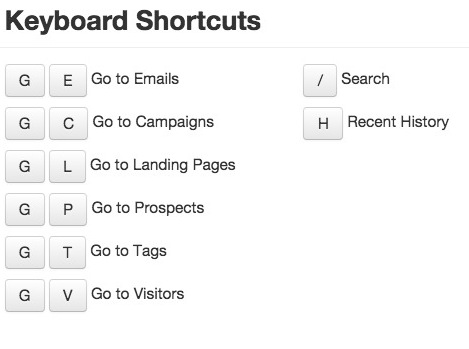 Save Time with these Pardot Shortcuts