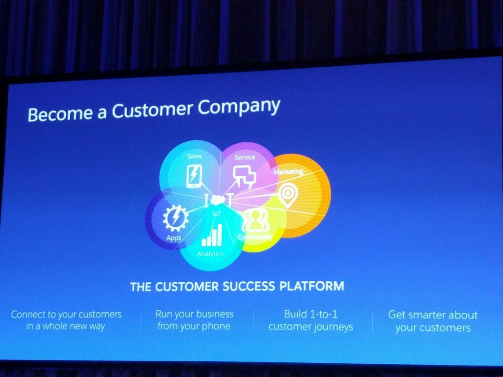 What we thought about Salesforce World Tour
