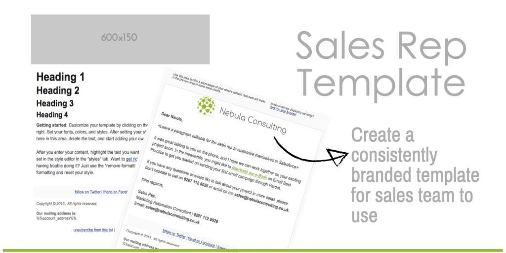 sales email template