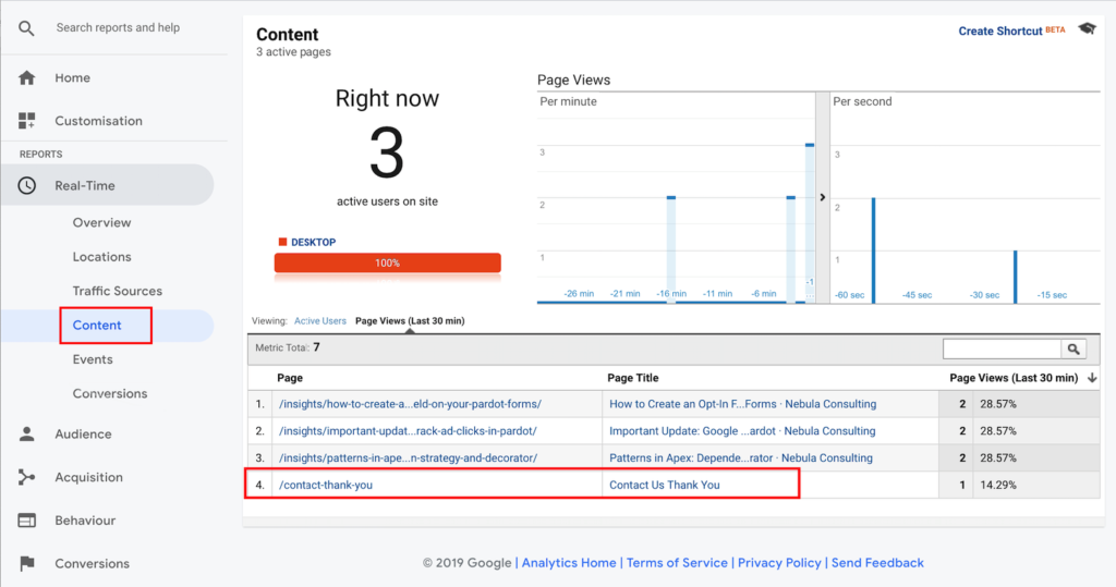 View Thank You Page in Real Time Google Analytics