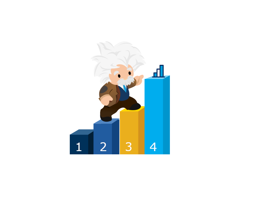 4 Signs you should be considering CRM Analytics (Einstein Analytics)