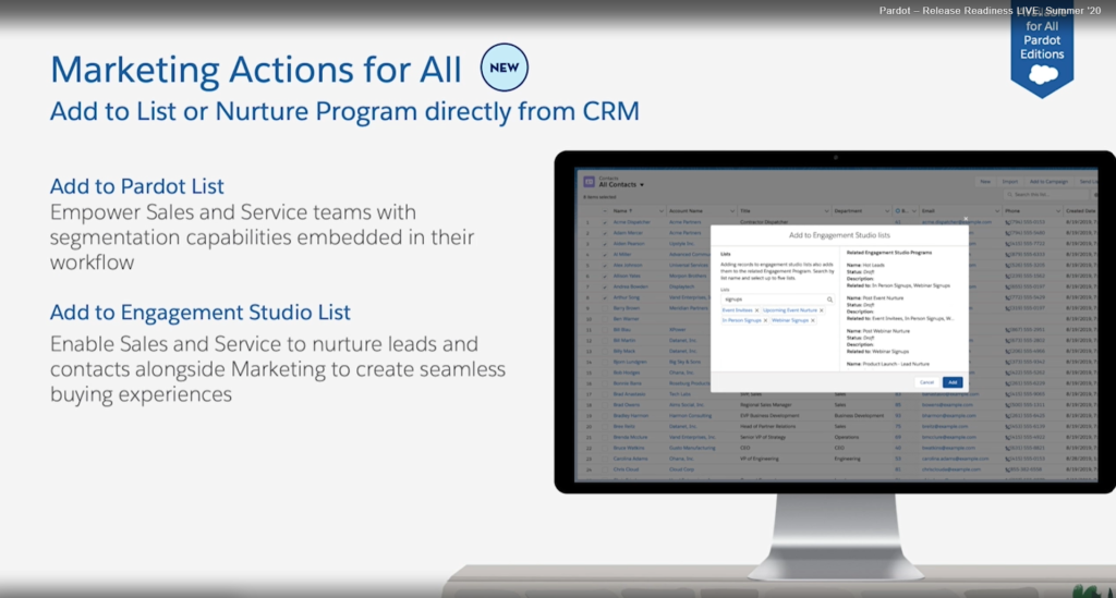 Automate Prospects Nurture from Salesforce