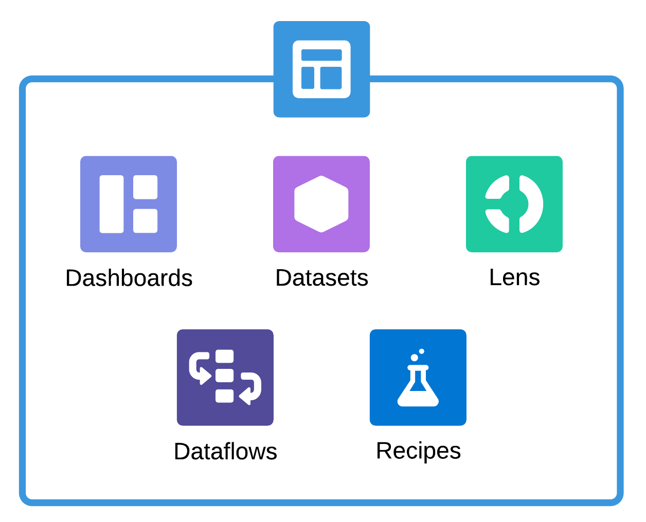 what-are-crm-analytics-app-templates-nebula-consulting