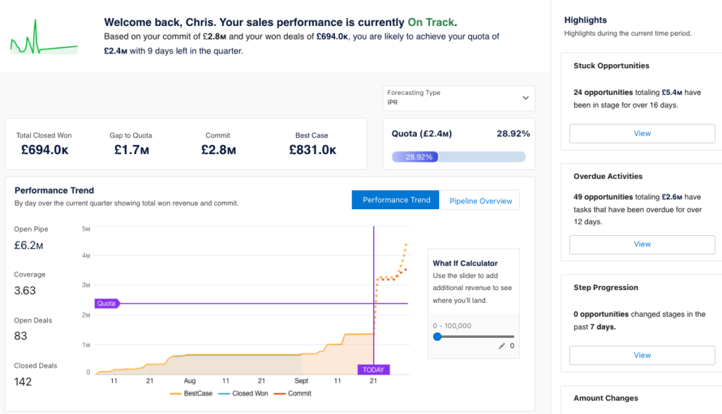 Revenue Intelligence Sales Rep Command Center Dashboard Screenshot