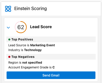 Einstein Lead Score
