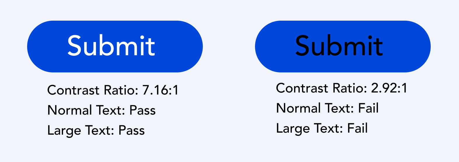 Image showing Colour contrast between 2 CTAs