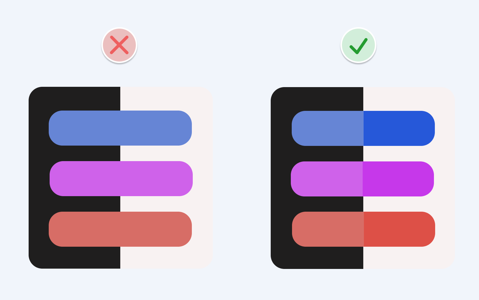 Example of coloured elements in light and dark mode