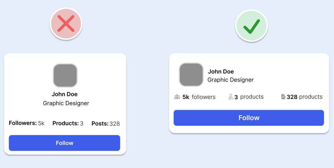 Design illustrating two different social media information layouts
