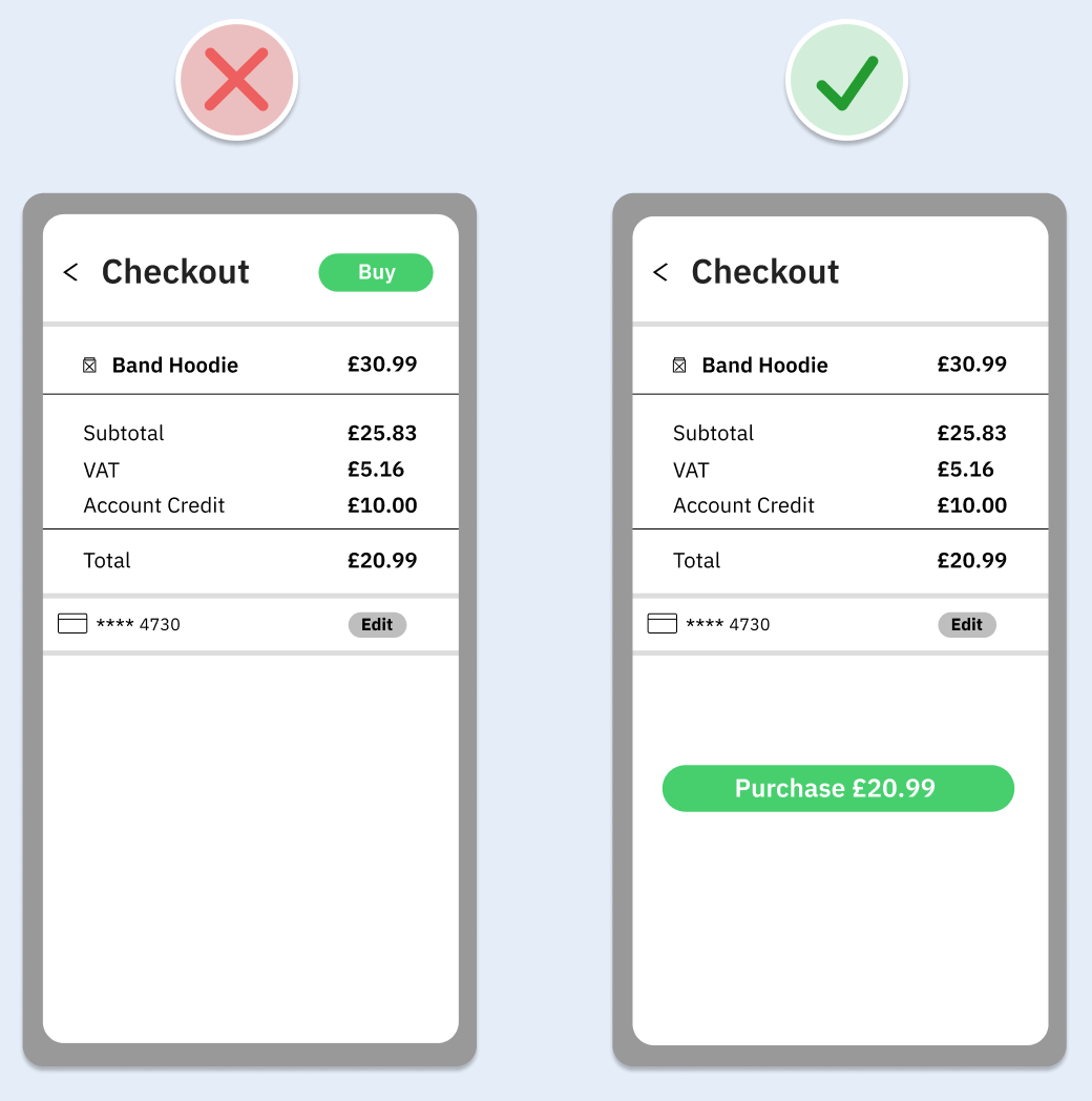 Design illustrating two different basket checkout layouts