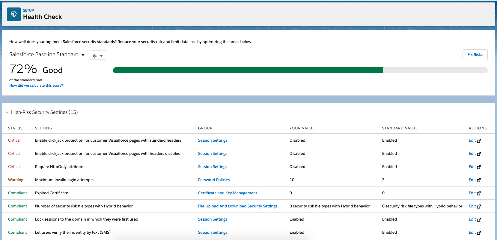 When is it time for a Salesforce Health Check?