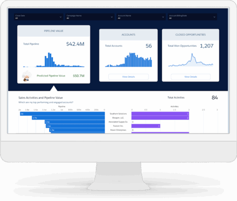 Salesforce news & insights that matter | Nebula Consulting