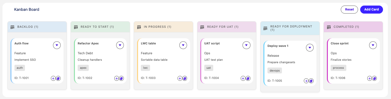 Example Kanban Board Component generated by Agentforce Vibes